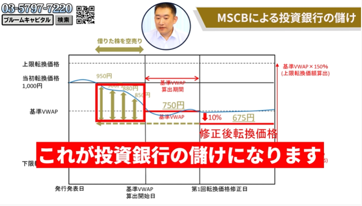 リ*ャ様 M0884【 中国　大清銀弊　】銀製保証 金属分析表付 リ*ャ様 M0884【 中国 大清銀弊 】銀製保証 金属分析表付（企业