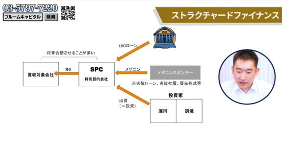 逆発想で儲ける株式投資 Amazon.co.jp: 逆発想で儲ける株式投資 : 彦谷 直児: Japanese Books